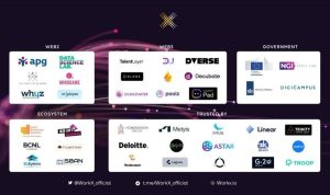 C2c For Tools Building A Peer-To-Peer Platform For Diy Hardware Transactions C2c For Tools Building A Peer-To-Peer Platform For Diy Hardware Transactions