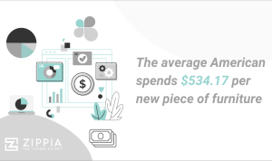 The Rise Of Online Supplement Shopping How Consumers Are Changing The Health Market The Rise Of Online Supplement Shopping How Consumers Are Changing The Health Market